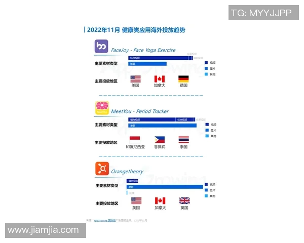 瑞典对阵韩国比赛投注量分析及热门趋势解读 瑞典对阵韩国比赛投注量分析及热门趋势解读