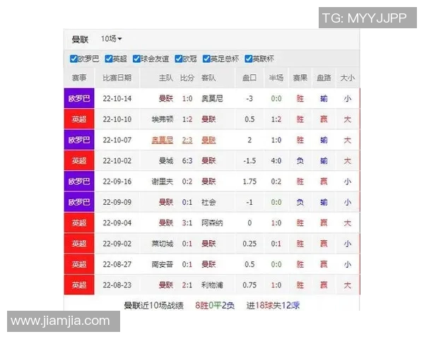 全面解析当前热门足球赛事APP推荐及其功能特点